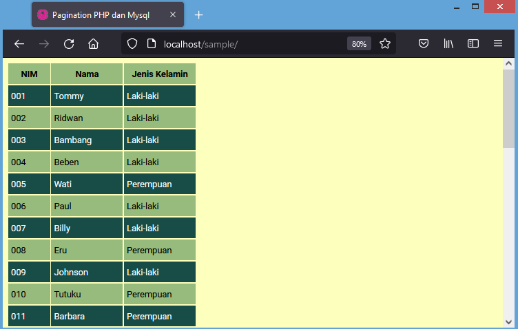 pagination sederhana